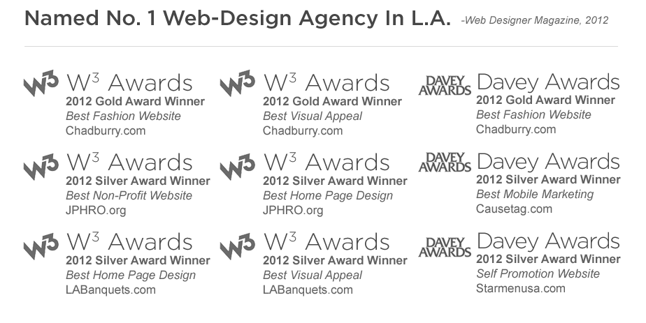 W3 Awards.