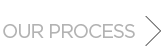 Our Process