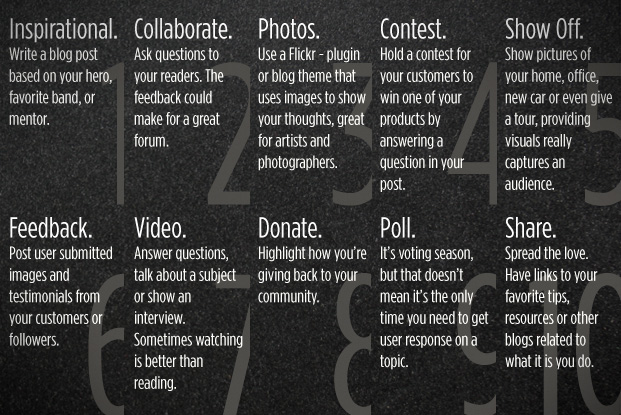 ten blogs to write about