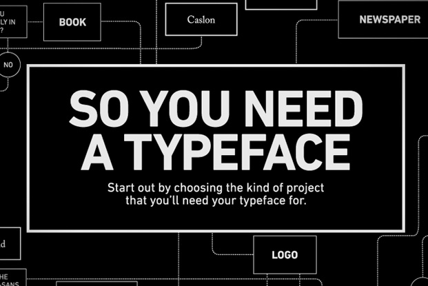 typface infographic chart